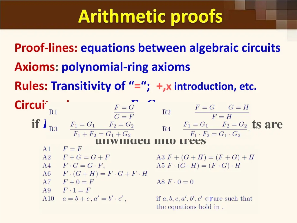 proof lines equations between algebraic circuits