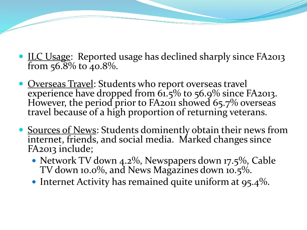 ilc usage reported usage has declined sharply