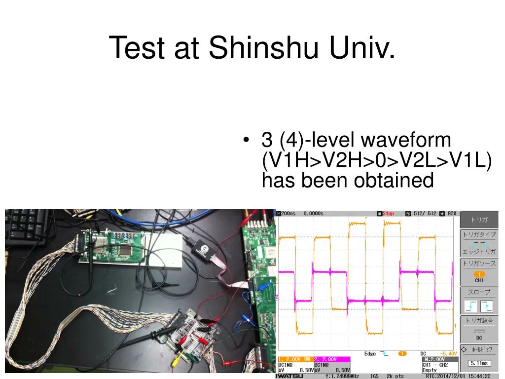 test at shinshu univ