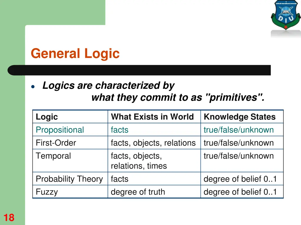 general logic 5