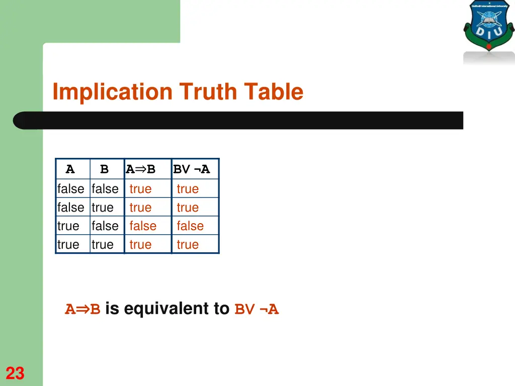 implication truth table