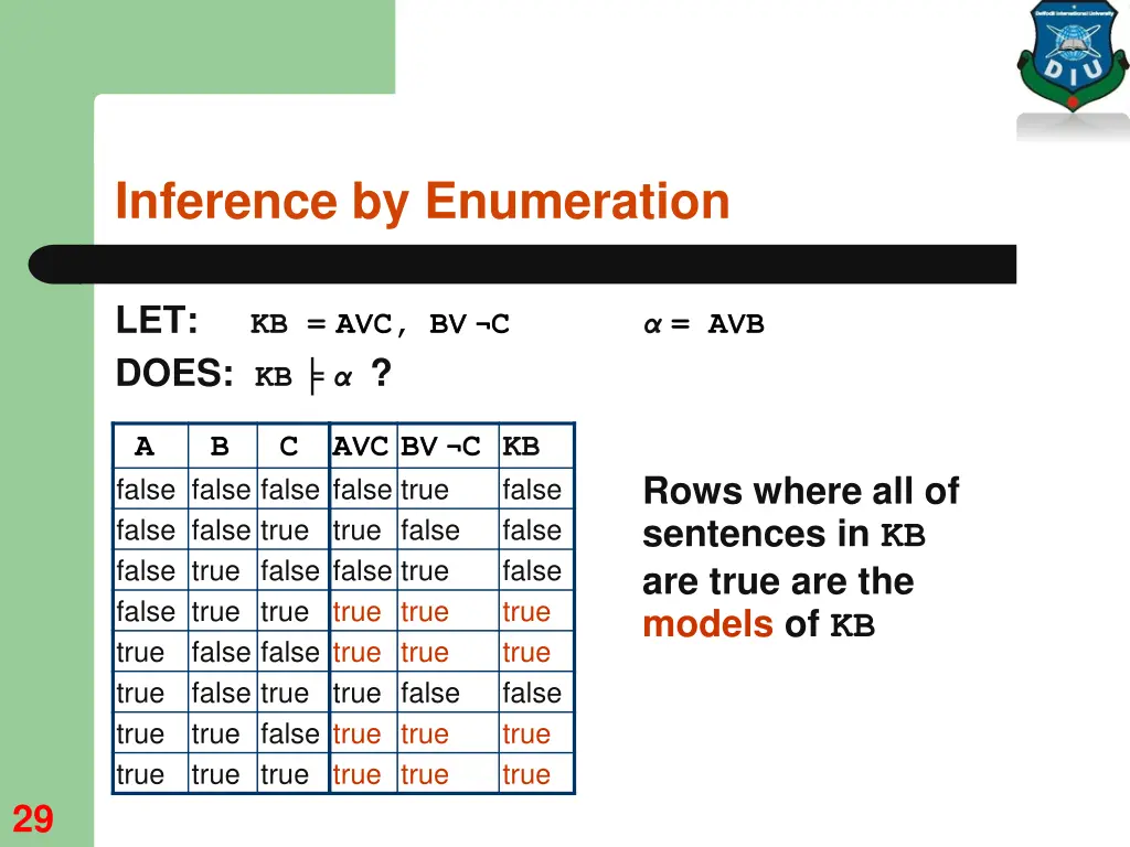 inference by enumeration 1