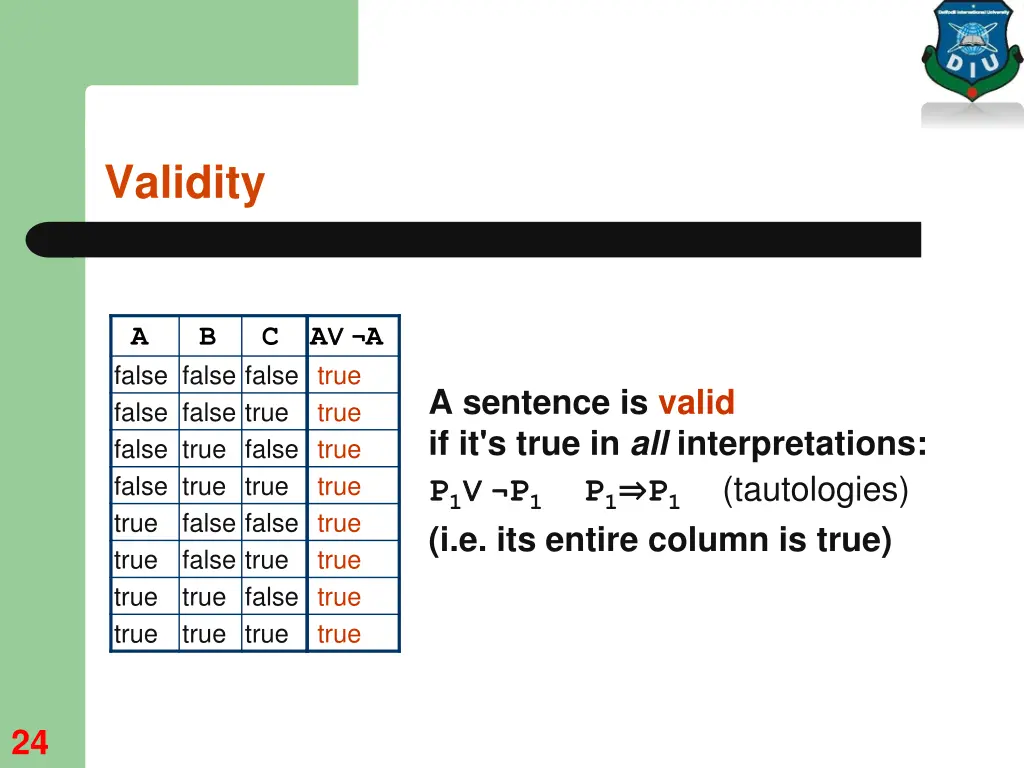 validity