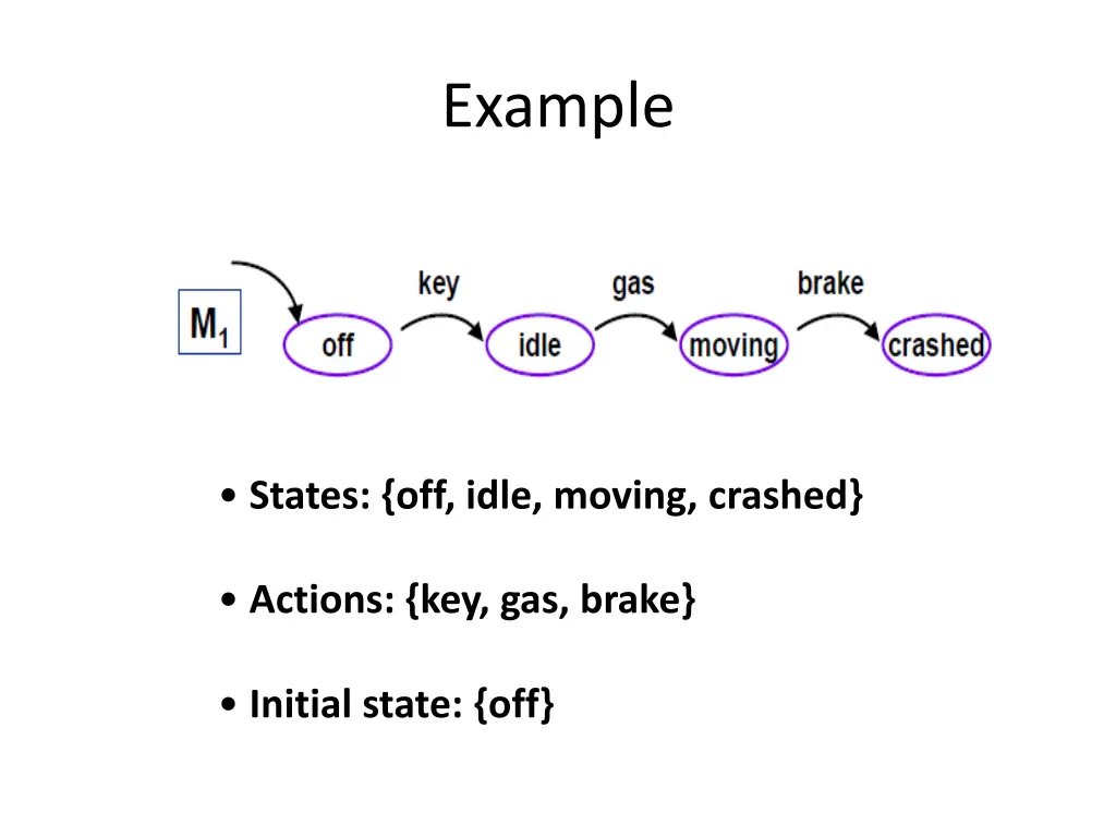 example