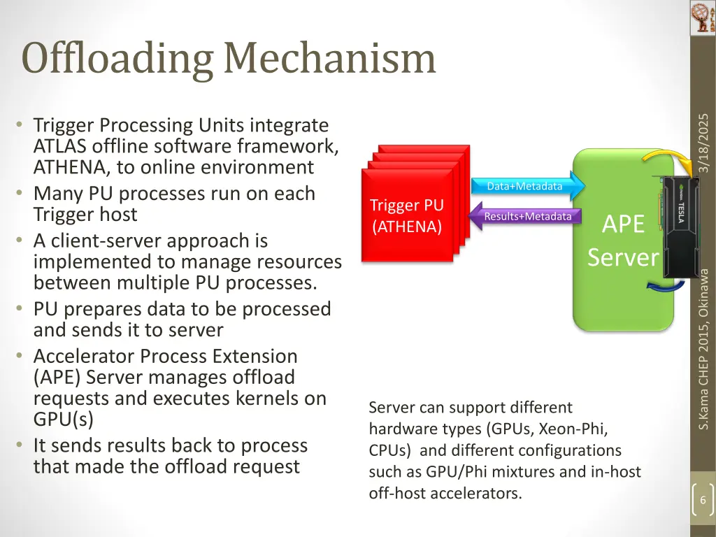 offloading mechanism