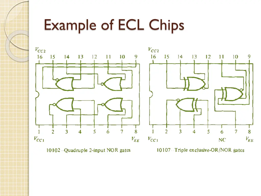 example of ecl chips