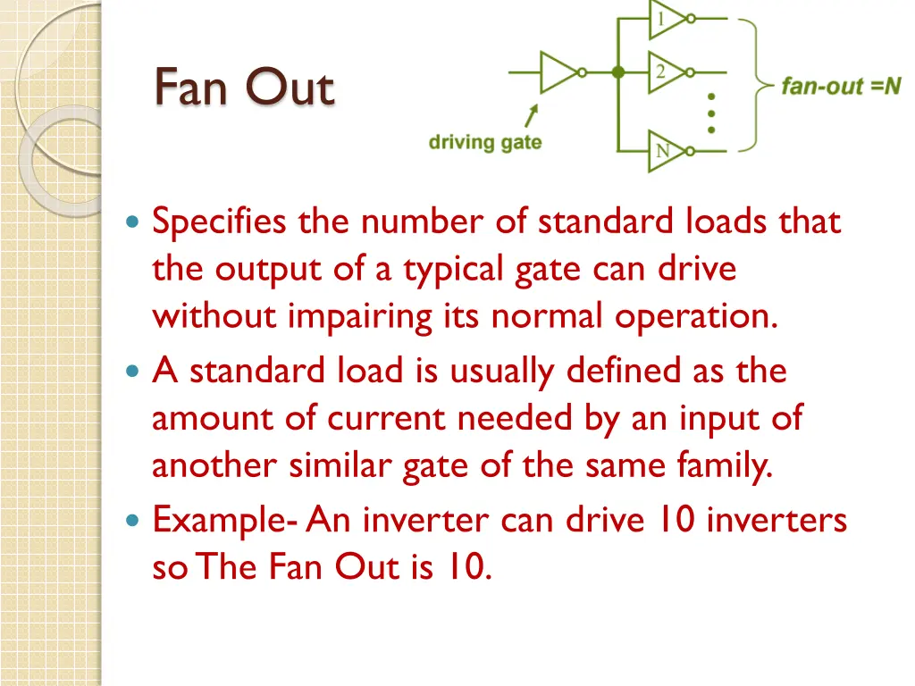 fan out