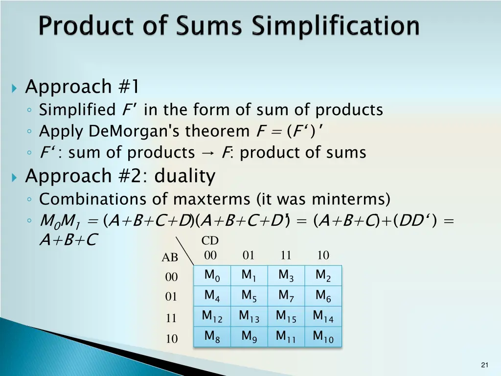 approach 1 simplified f in the form
