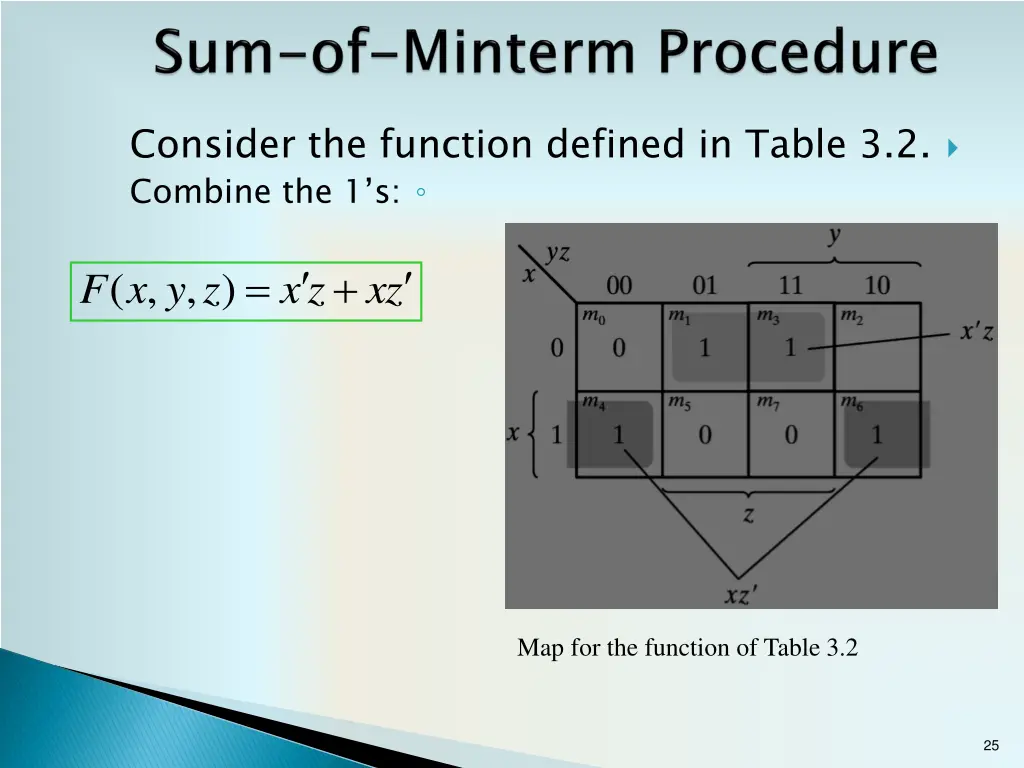consider the function defined in table 1
