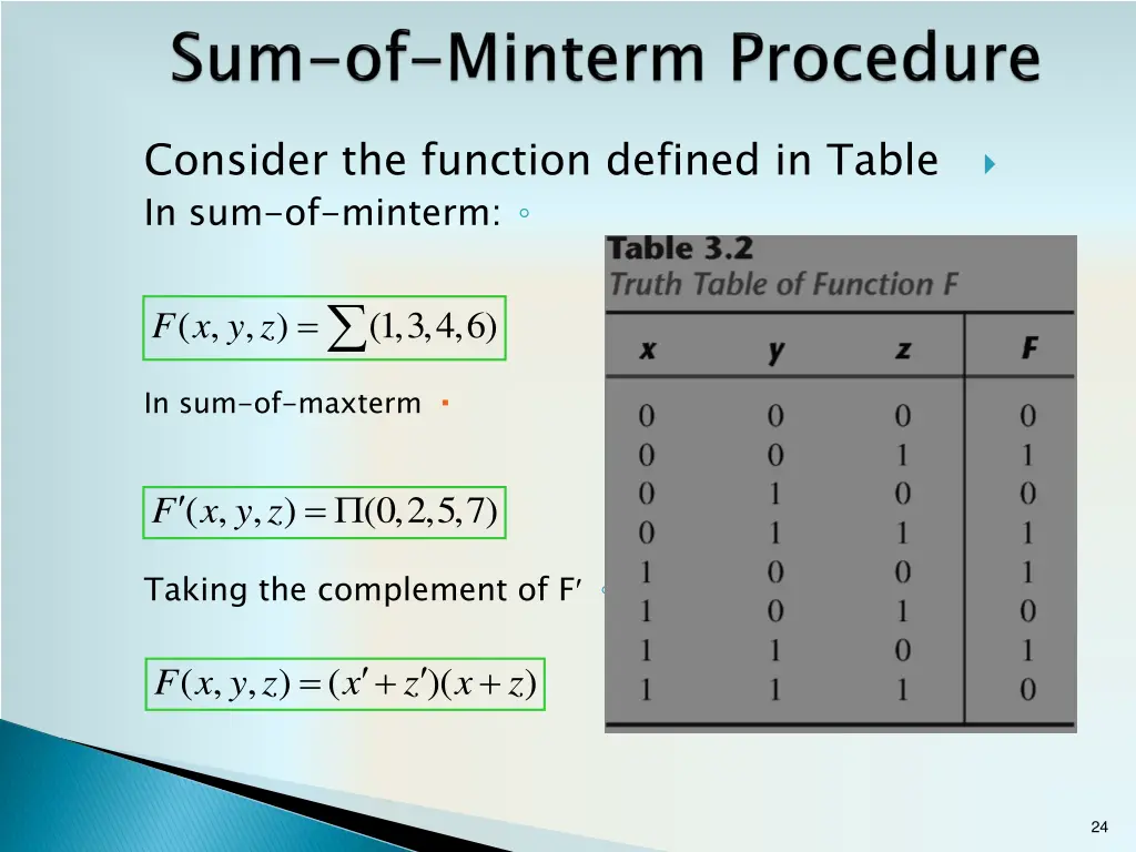 consider the function defined in table