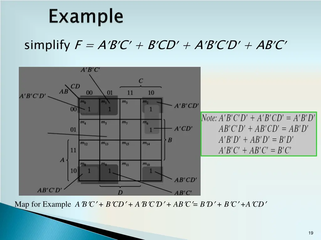 simplify f a b c b cd a b c d ab c