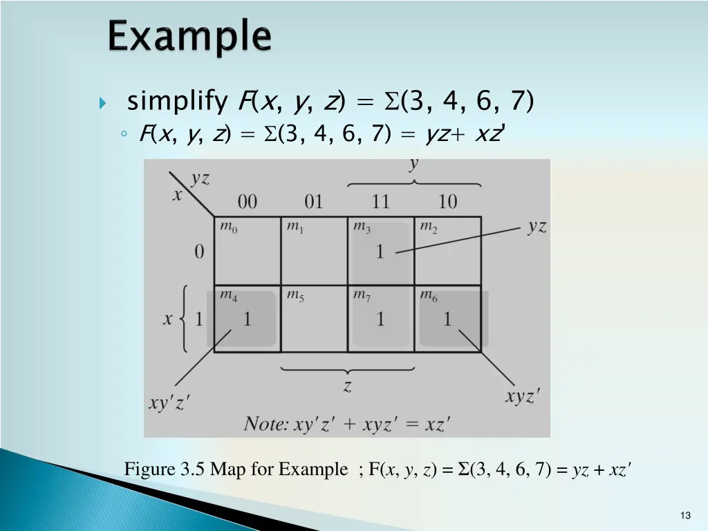 simplify f x y z 3 4 6 7 f x y z 3 4 6 7 yz xz