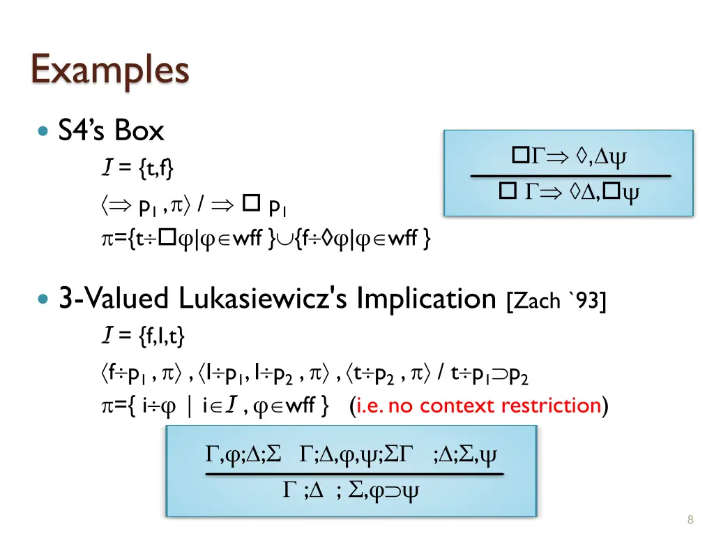 examples