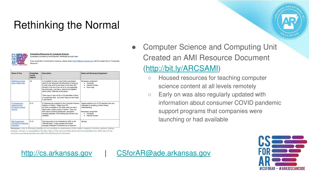 rethinking the normal