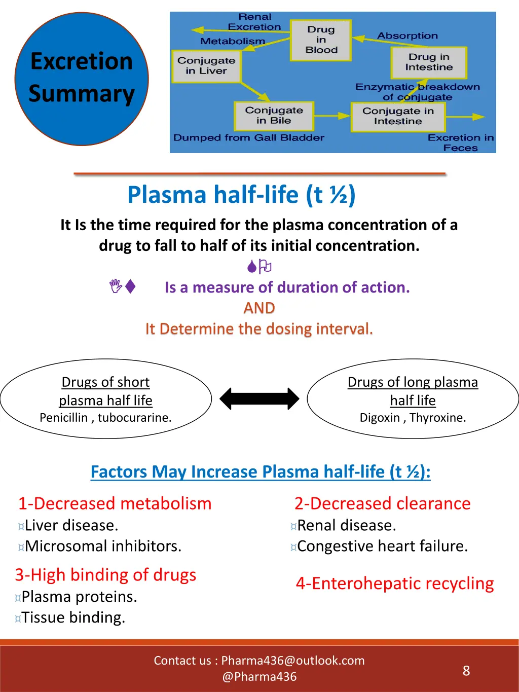 excretion summary