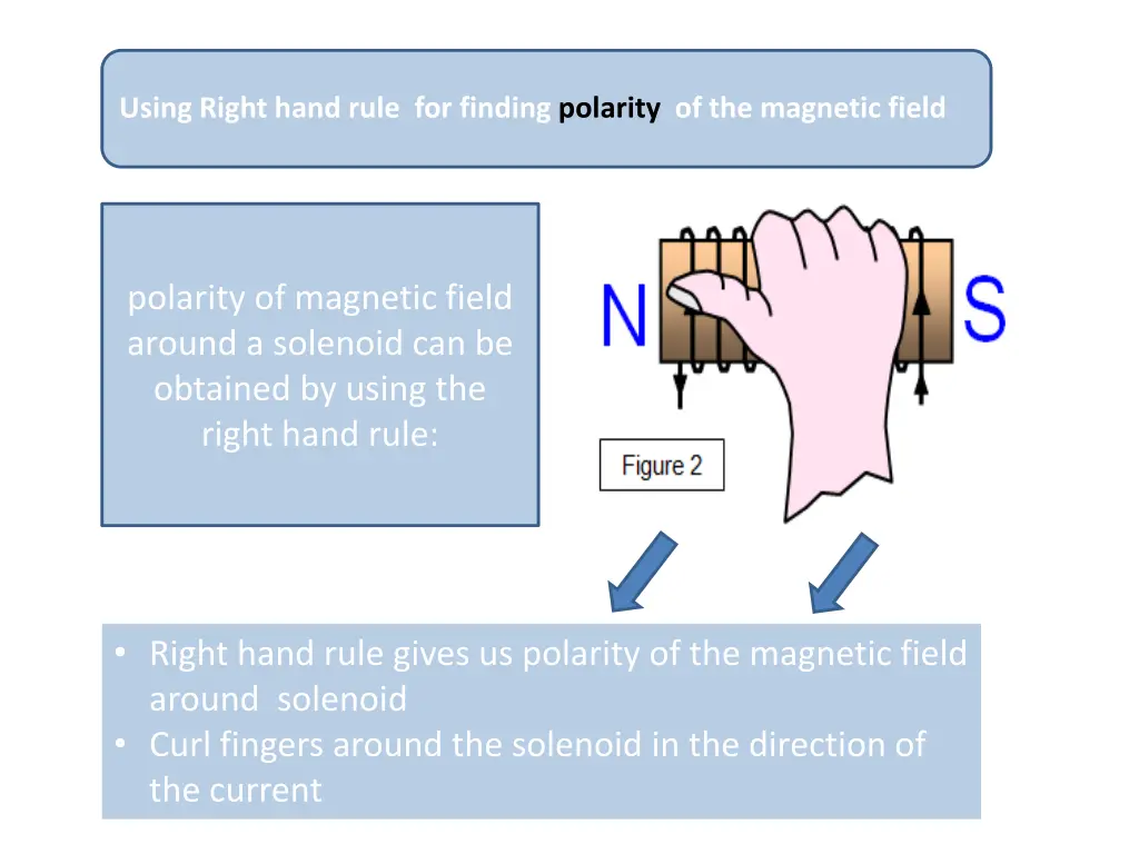 using right hand rule for finding polarity