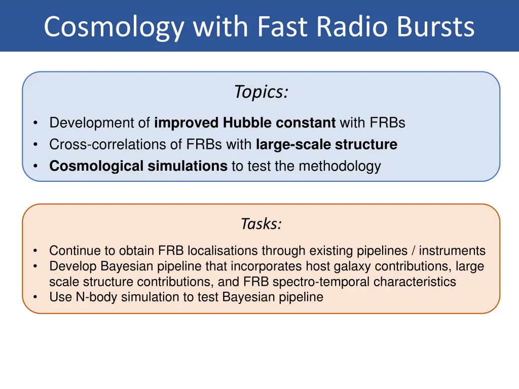 cosmology with fast radio bursts