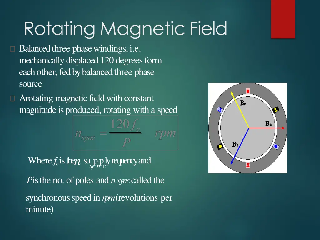 rotating magneticfield balanced three phase