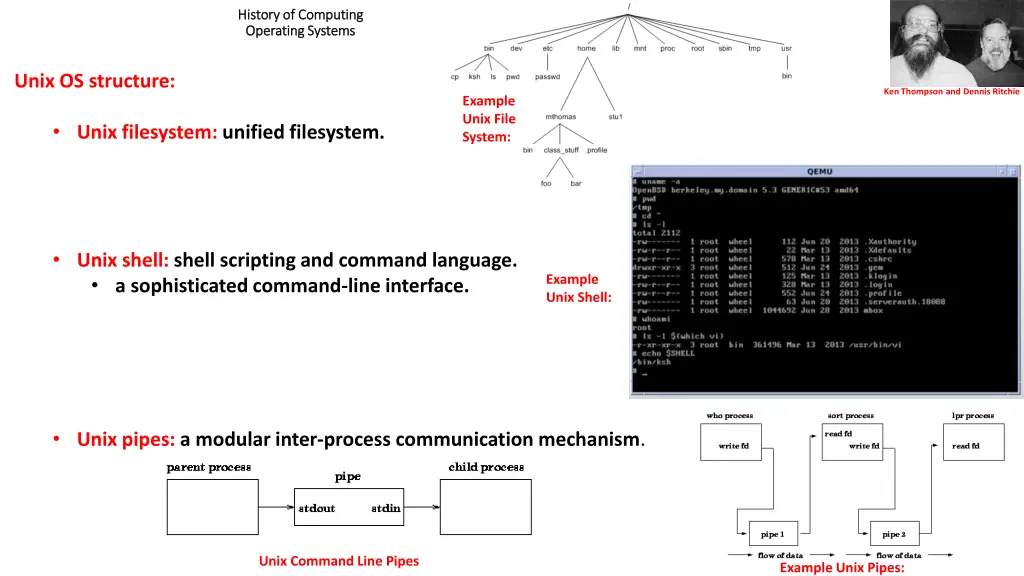 history of computing history of computing 3