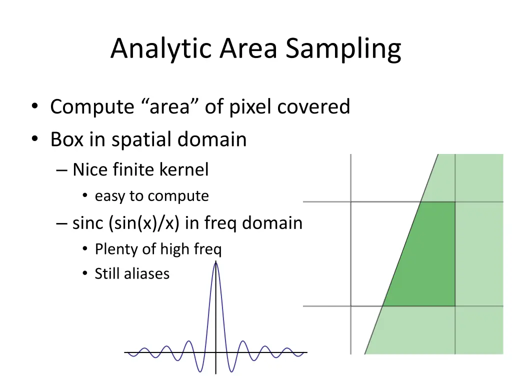 analytic area sampling