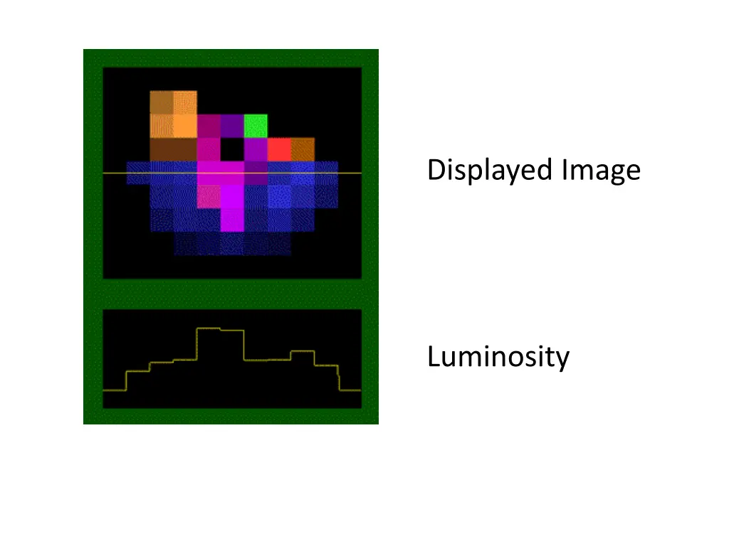 displayed image