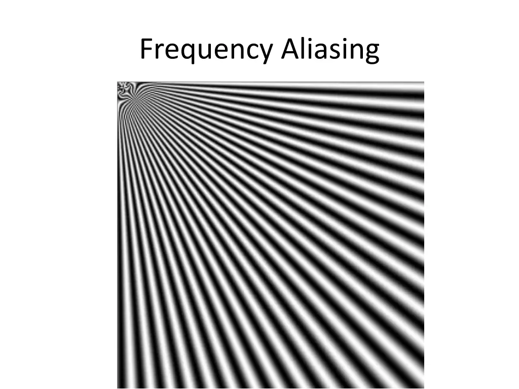 frequency aliasing