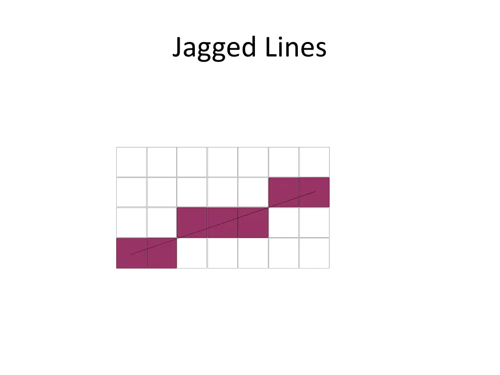 jagged lines