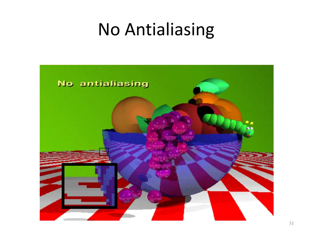 no antialiasing