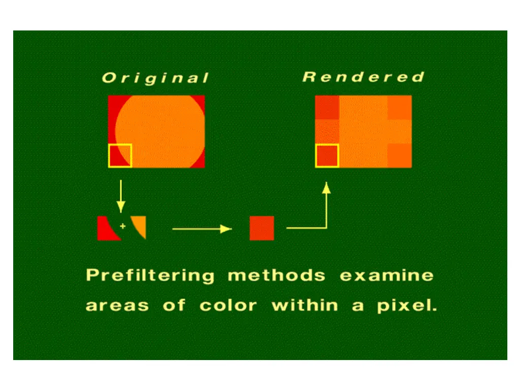 slide15