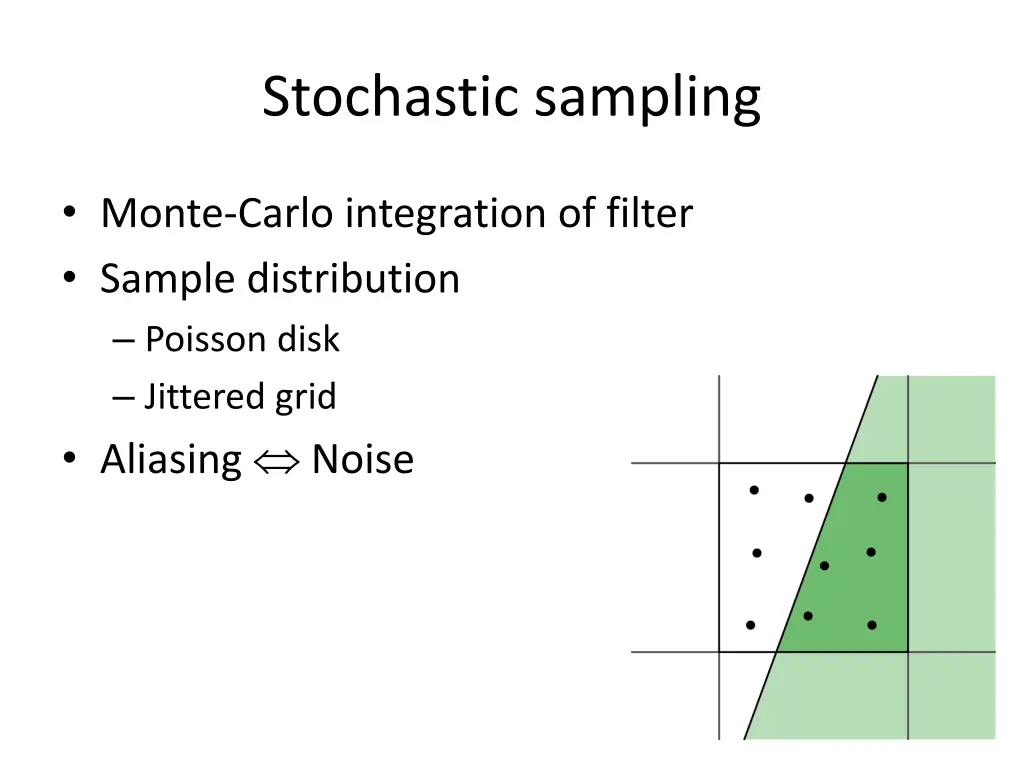 stochastic sampling