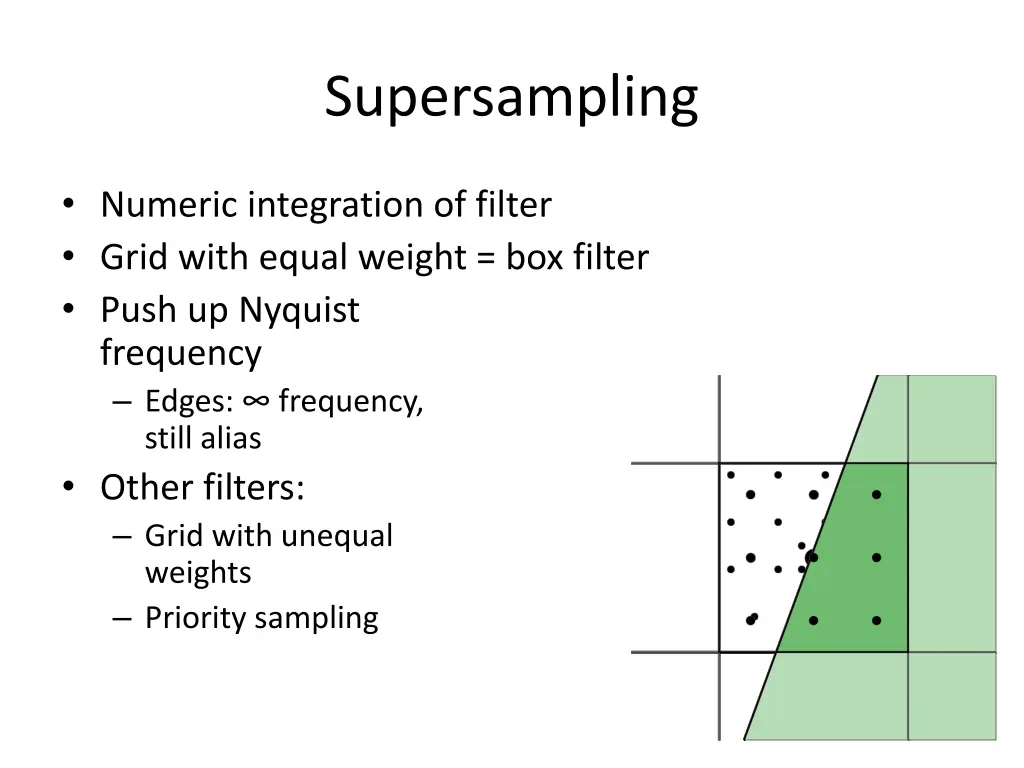 supersampling