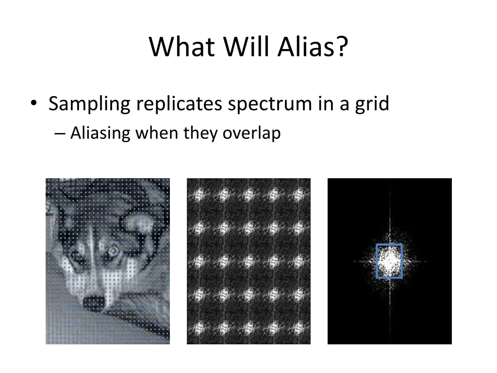 what will alias 1