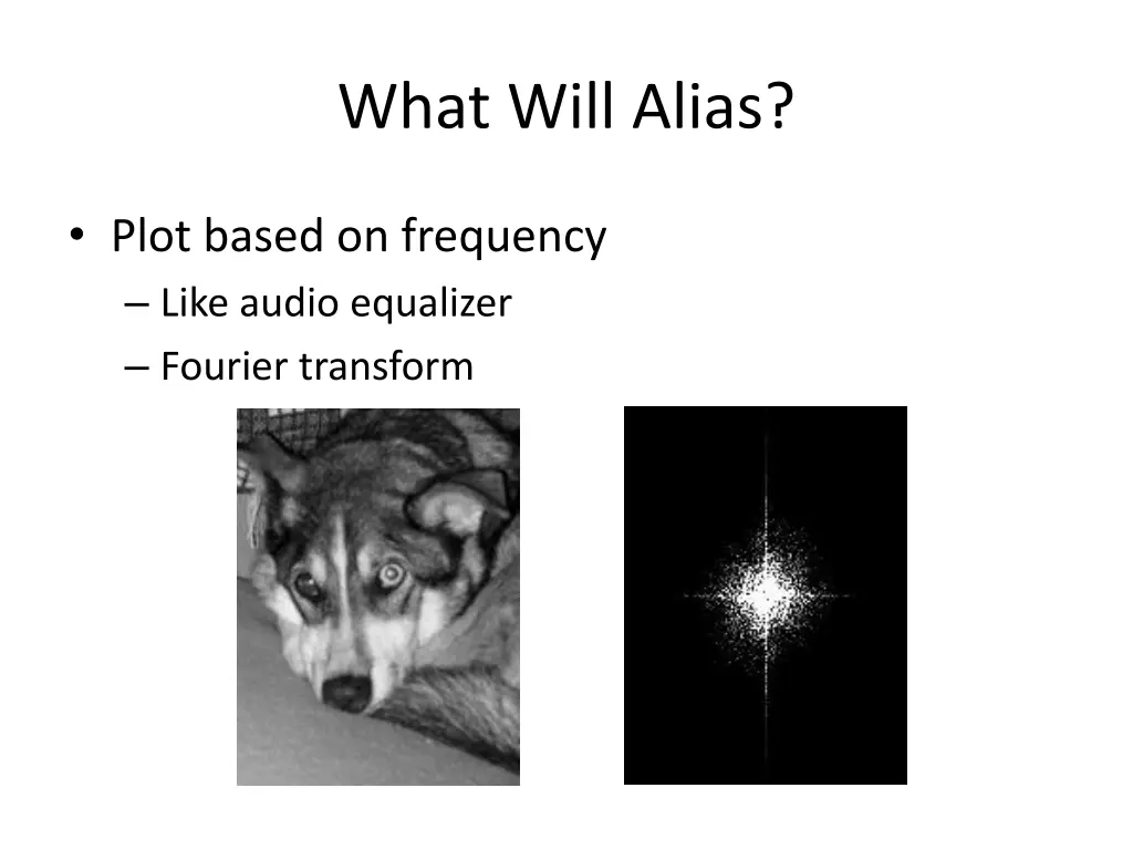 what will alias