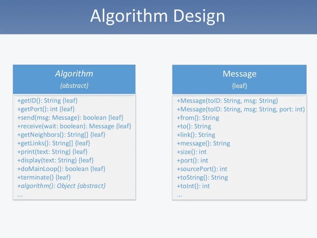 algorithm design