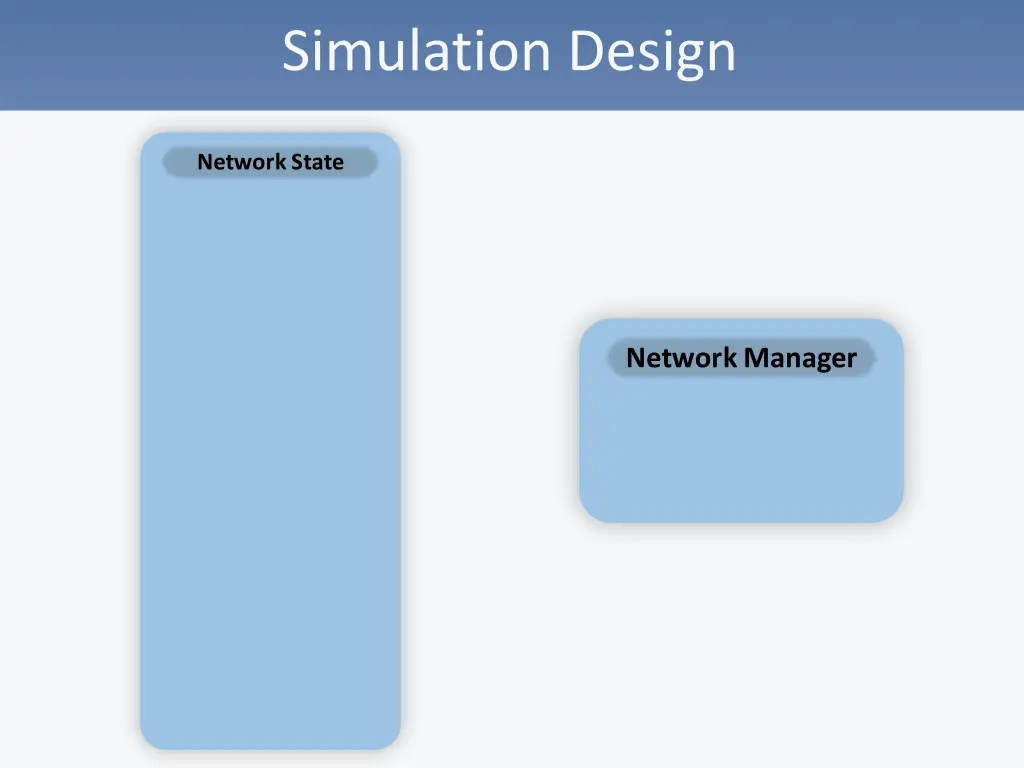 simulation design 10