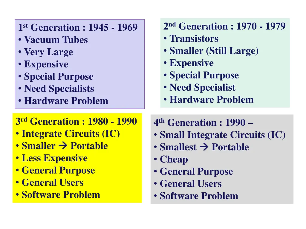 1 st generation 1945 1969 vacuum tubes very large