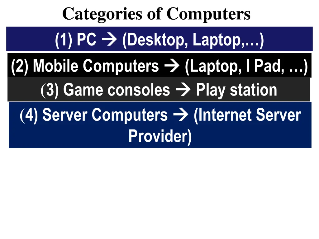 categories of computers 1 pc desktop laptop