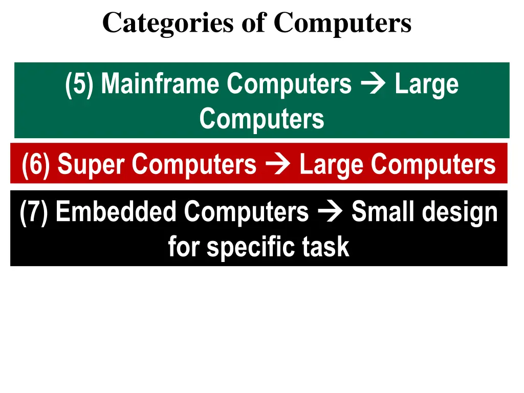 categories of computers