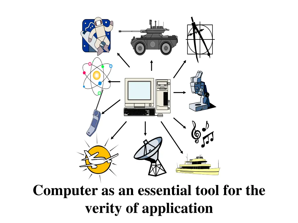 computer as an essential tool for the verity