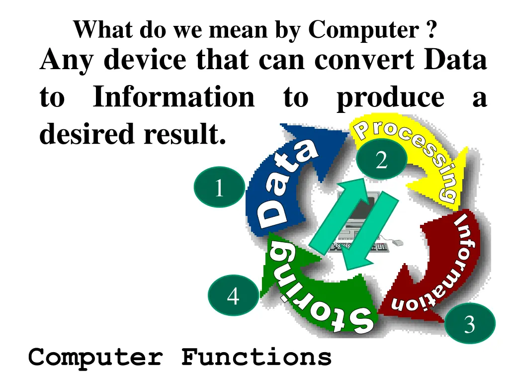 d a t a i n f o r m a t i o n s t o r i n g