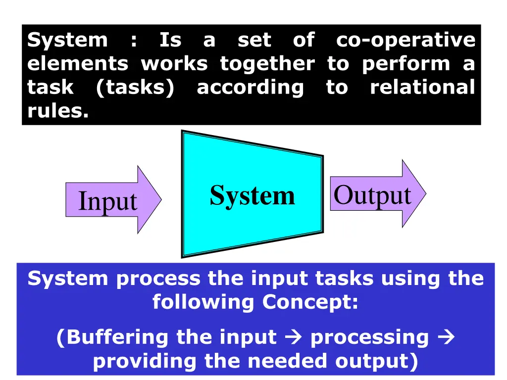 system is a set of co operative elements works