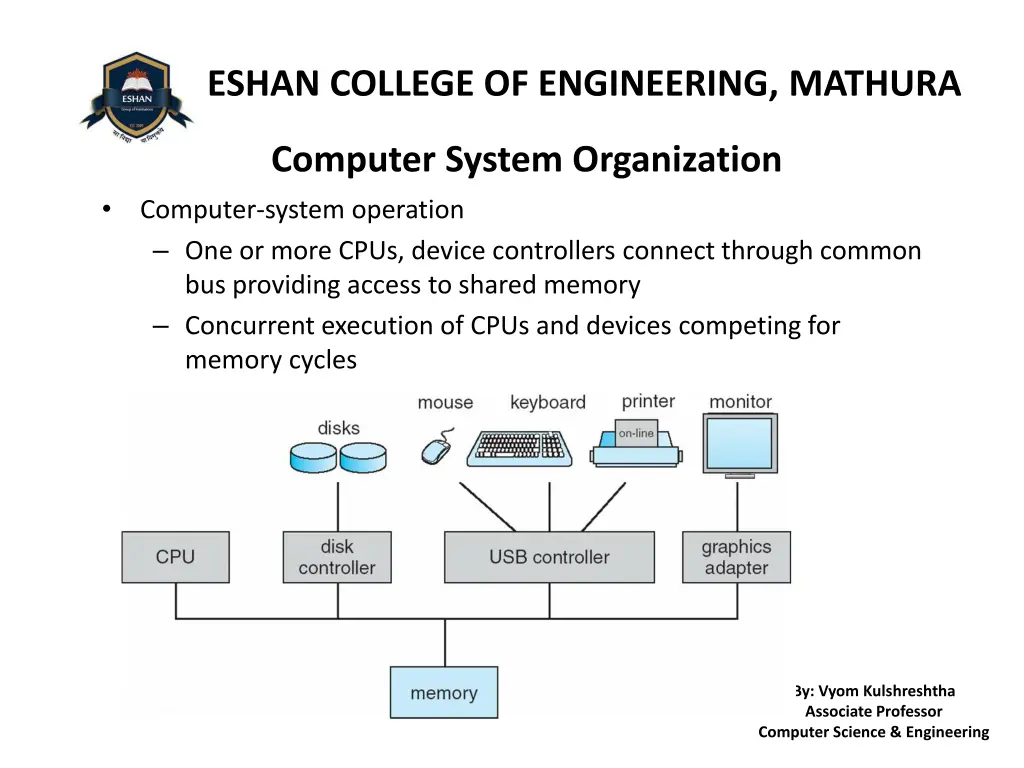 eshan college of engineering mathura 8