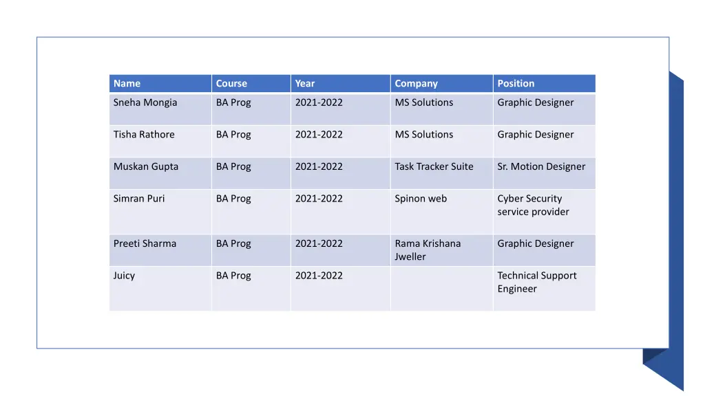 slide22