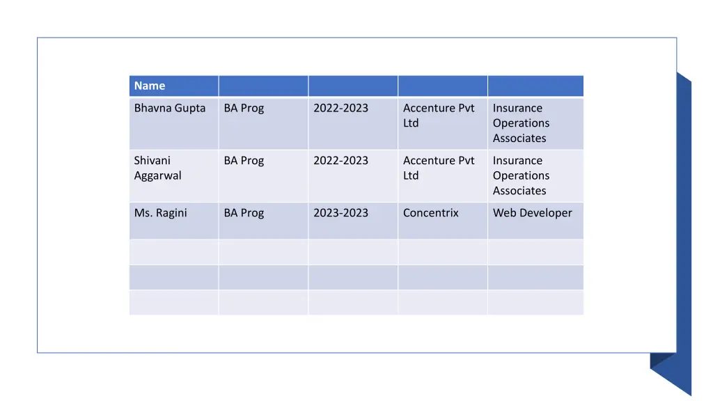 slide23