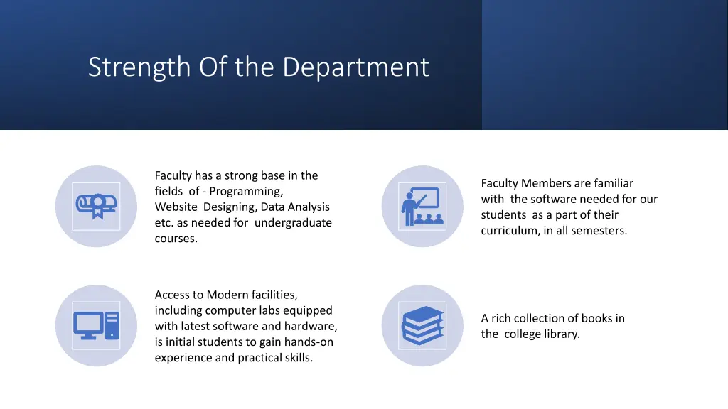strength of the department
