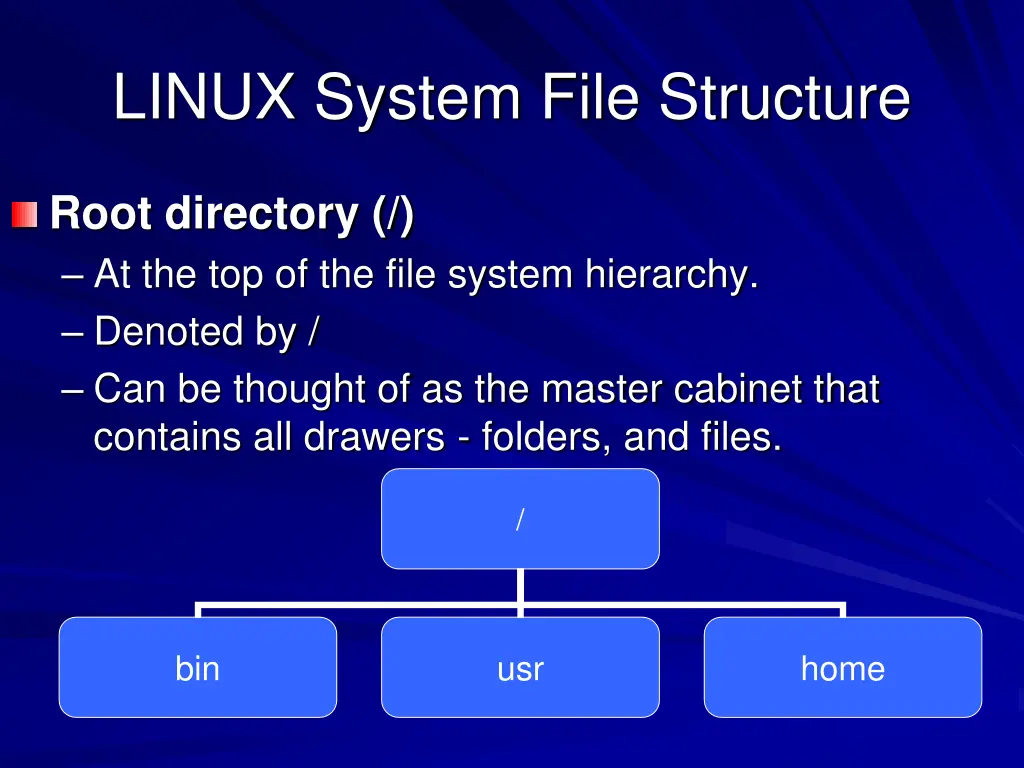 linux system file structure