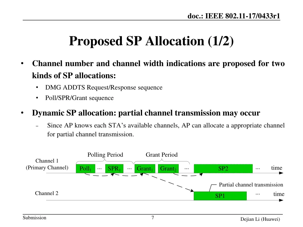 doc ieee 802 11 17 0433r1