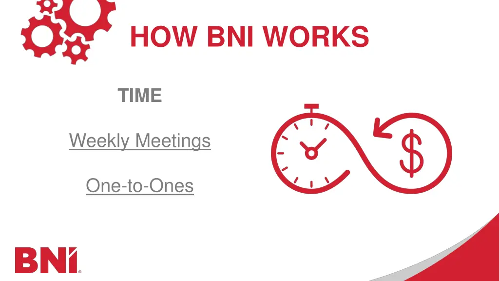 how bni works
