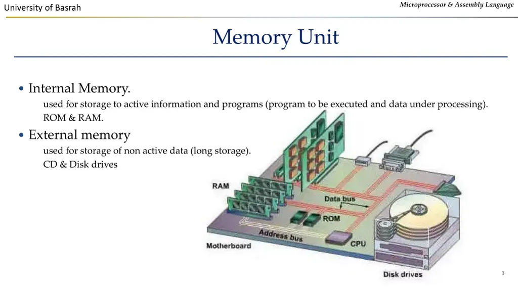 microprocessor assembly language 1