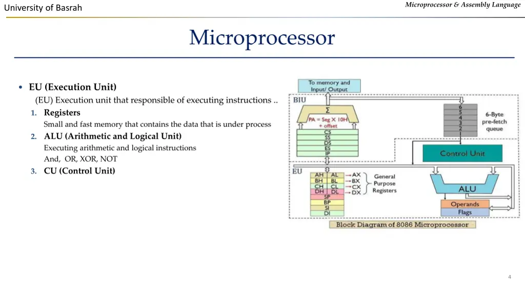 microprocessor assembly language 2